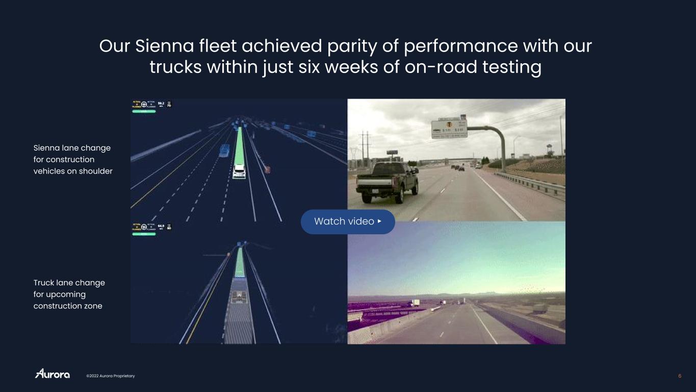 slide6