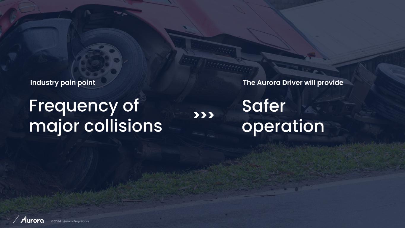 slide10
