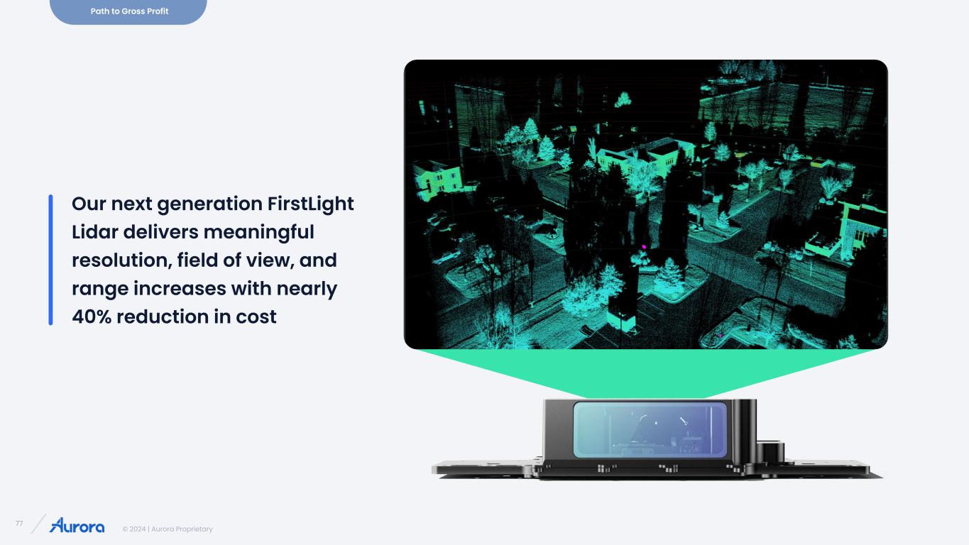 slide77